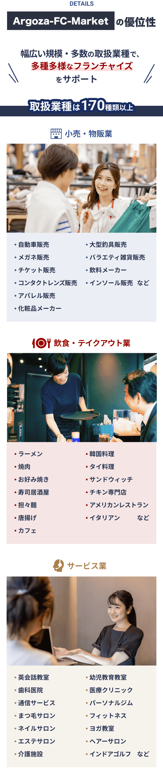 Argoza-FC-Marketの優位性。取扱業種170種類以上、多種多様なフランチャイズをサポート
