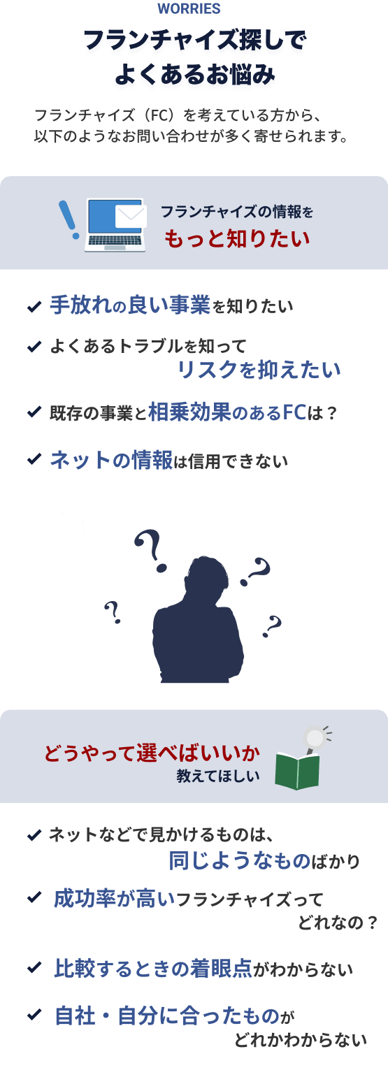 フランチャイズ探しでよくあるお悩み